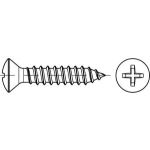Linsensenkopf Blechschrauben Form C-H mit Spitze DIN 7983