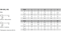 DIN 661 A 2 Senkniete - Abmessung: 4 x 12, Inhalt: 100 Stück