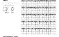 DIN 910 A 4 zyl.-Rohr G verschlussschrauben mit Bund und Außensechskant, schwer, m. zyl. Rohrgew. - Abmessung: G 3/8 A, Inhalt: 10 Stück