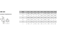 DIN 929 A 2 Sechskant-Schweißmuttern - Abmessung: M 5, Inhalt: 100 Stück