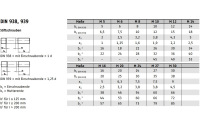 DIN 938 A 2 Stiftschrauben, Einschraubende = 1 d - Abmessung: M 16 x 35, Inhalt: 10 Stück