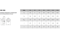 ~DIN 986 A 2 Sechskant-Hutmuttern mit Klemmteil mit nichtmetallischem Einsatz - Abmessung: M 6, Inhalt: 100 Stück
