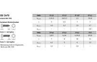 ISO 1479 A 2 Form C Sechskant-Blechschrauben, C = mit Spitze - Abmessung: C 2,9 x 9,5, Inhalt: 1000 Stück