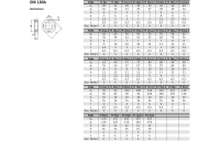 DIN 1804 A 2 Nutmuttern - Abmessung: M 14 x 1,5, Inhalt: 10 Stück