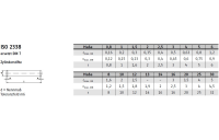 ISO 2338 A 1 m6 Zylinderstifte, Toleranzfeld m6 - Abmessung: 10 m6 x 24, Inhalt: 100 Stück