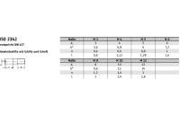 ISO 2342 A 1 Schaftschrauben mit Kegelkuppe und Schlitz - Abmessung: M 6 x 12, Inhalt: 100 Stück