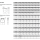 DIN 3017 A 4 (W5) Form A Schlauchschellen, mit Schneckenantrieb - Abmessung: 12- 20/ 9 C7, Inhalt: 100 Stück