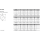 DIN 3567 1.4571 (A5) Form A Rohrschellen, gleichschenkelig - Abmessung: A 140 / NW 125, Inhalt: 1 Stück