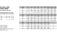 ISO 4014 A 2 - 70 Sechskantschrauben mit Schaft - Abmessung: M 6 x 160*, Inhalt: 50 Stück