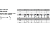 ISO 4017 1.4571 (A 5) Sechskantschrauben mit Gewinde bis Kopf - Abmessung: M 16 x 30, Inhalt: 1 Stück