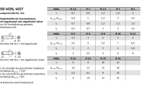 ISO 4027 A 1/A 2 Gewindestifte mit Spitze und Innensechskant - Abmessung: M 8 x 45, Inhalt: 100 Stück