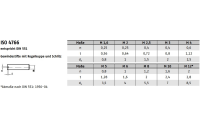 ISO 4766 A 1 Gewindestifte mit Kegelkuppe, mit Schlitz - Abmessung: M 4 x 10, Inhalt: 50 Stück