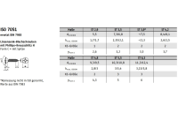 ISO 7051 A 2 Form C-H Linsensenk-Blechschrauben mit Spitze, mit Phillips-Kreuzschlitz H - Abmessung: 2,9 x 9,5-C-H, Inhalt: 1000 Stück