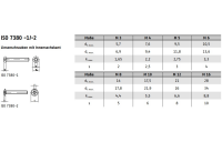 ISO 7380-1 A 2 Flachkopfschrauben mit Innensechskant - Abmessung: M 6 x 45, Inhalt: 200 Stück