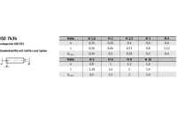 ISO 7434 A 4 Gewindestifte mit Spitze und Schlitz - Abmessung: M 5 x 16, Inhalt: 25 Stück