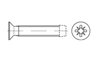 DIN 7500 Stahl Form M-Z galvanisch verzinkt Gewindefurchende Schrauben, KS -Z metr. Gewinde, Senkkopf nach DIN 965 - Abmessung: MM 2,5 x 8 -Z, Inhalt: 1000 Stück