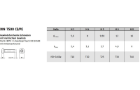 DIN 7500 Stahl Form CE-ISR/PE galvanisch verzinkt Gewindefurchende Schrauben, ISR, metr. Gewinde, Linsenkopf nach ISO 14583 - Abmessung: CEM 3 x 4-T10, Inhalt: 1000 Stück