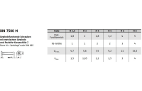 DIN 7500 Stahl Form M-Z galvanisch verzinkt Gewindefurchende Schrauben, KS -Z metr. Gewinde, Senkkopf nach DIN 965 - Abmessung: MM 4 x 30 -Z, Inhalt: 1000 Stück