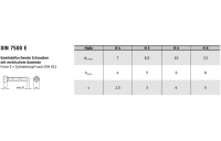 ~DIN 7500 Stahl Form E galvanisch verzinkt Gewindefurchende Schrauben, ISK, metr. Gewinde, Zylinderkopf - Abmessung: E M 4 x 45, Inhalt: 500 Stück