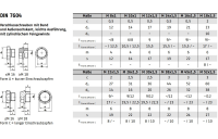 DIN 7604 A 4 Form A verschlussschrauben mit Bund und Ask., leichte Ausführung, mit zyl. Fein-Gew. - Abmessung: AM 18 x 1,5, Inhalt: 10 Stück