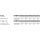 ISO 8740 A 1 Zylinderkerbstifte mit Fasen - Abmessung: 2 x 10, Inhalt: 100 Stück