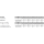 ISO 8744 A 1 Kegelkerbstifte - Abmessung: 2 x 16, Inhalt: 100 Stück