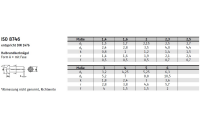 ISO 8746 1.4303 (A 2) Form A Halbrundkerbnägel, mit Fase - Abmessung: 1,6 x 5, Inhalt: 100 Stück