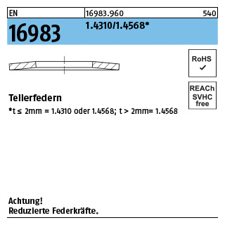 EN 16983 1.4310/1.4568 Tellerfedern - Abmessung: 20 x 8,2x0,5, Inhalt: 200 Stück