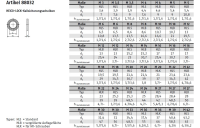 Artikel 88032 A 4 breit Heico-Lock-Scheiben, vergrößerte Auflage (Keilsicherungsscheibenpaare) - Abmessung: HLB- 8S, Inhalt: 200 Stück