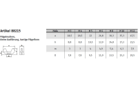 ~DIN 315 A 4 Artikel 88215 Flügelmuttern, kantige Flügelform, Produktklasse C (g) - Abmessung: M 8, Inhalt: 25 Stück