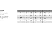DIN 97 A4 Senk-Holzschrauben mit Schlitz - Abmessung: 7 x 120, Inhalt:  100 Stück