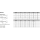 DIN 444 A4 Form B Augenschrauben, Produktklasse B (mg) - Abmessung: BM 24 x 140, Inhalt:  10 Stück