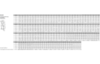 DIN 472 1.4122  Sicherungsringe (Halteringe) für Bohrungen, Regelausführung - Abmessung: 9 x 0,8, Inhalt:  200 Stück