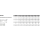 DIN 603 A4 Flachrundschrauben mit Vierkantansatz - Abmessung: M 6 x 20, Inhalt:  200 Stück