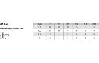 DIN 653 1.4305  Rändelschrauben, niedrige Form - Abmessung: M 8 x 12, Inhalt:  25 Stück