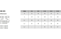 DIN 835 A2  Stiftschrauben, Einschraubende = 2 d - Abmessung: M 8 x 85, Inhalt:  200 Stück