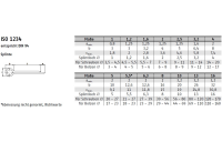 ISO 1234 A2  Splinte - Abmessung: M 1 x 14, Inhalt:  1000 Stück