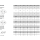 DIN 6319 A4 Form D Kegelpfannen - Abmessung: 7,1 x 12 x 4,2, Inhalt:  50 Stück