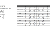 DIN 6799 1.4122  Sicherungsscheiben für Wellen - Abmessung: 9, Inhalt:  500 Stück