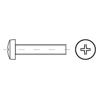 DIN 7985  A4 Linsenkopfschraube mit Phillips Kreuzschlitz - Abmessung: M 6 x 90, Inhalt:  200 Stück