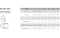 DIN 9926 1.4310  Runddraht-Sprengringe für Bohrungen - Abmessung: 10, Inhalt:  1000 Stück